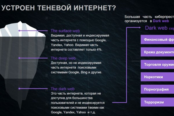 Vk8 at кракен