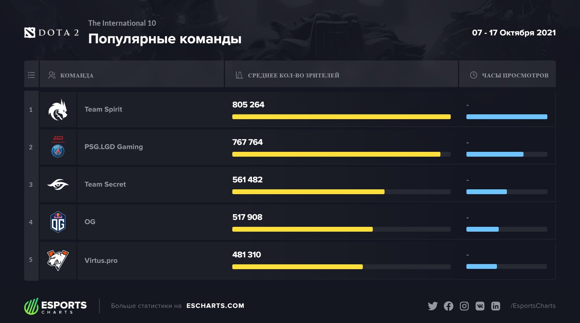 Кракен площадка даркнет